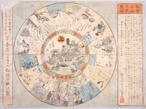 とらや羊羹すごろく