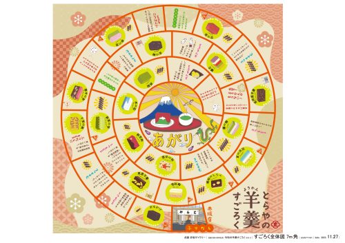 とらや羊羹すごろく